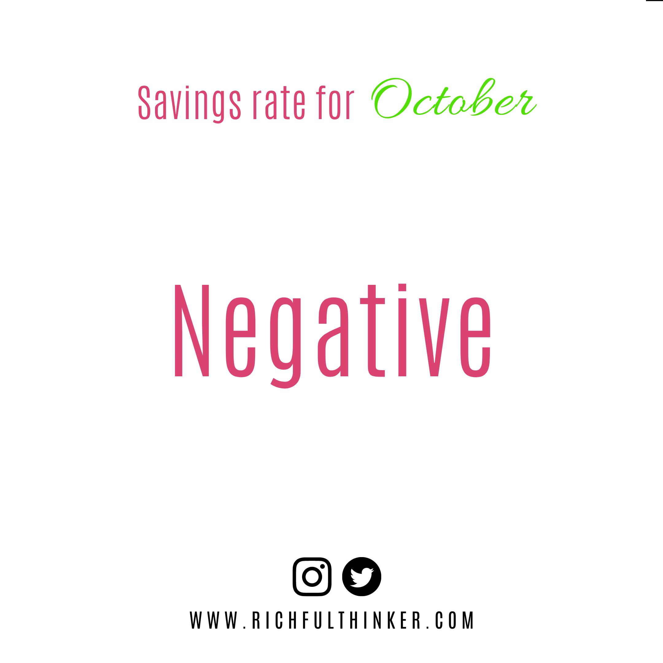My Savings Rate. Negative, I saved nothing in October!
