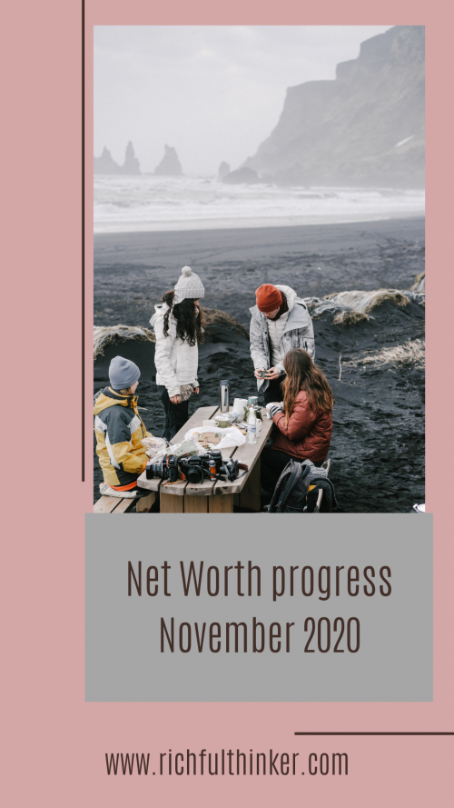 Net Worth progress - November 2020